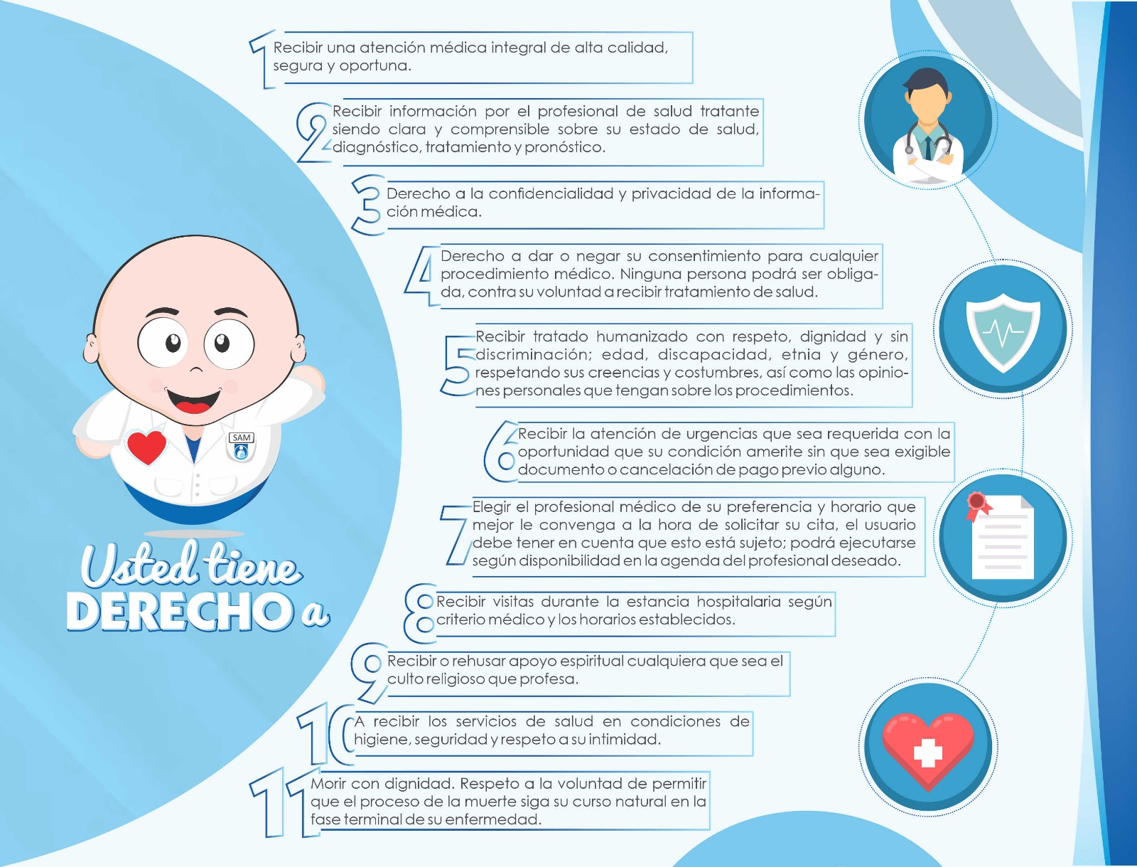 DERECHOS Y DEBERES DEL USUARIO CARA 2